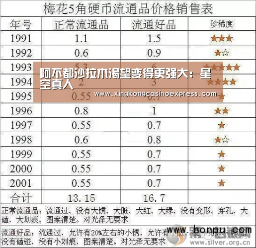 阿不都沙拉木渴望变得更强大:星空真人(图3) 星空真人
