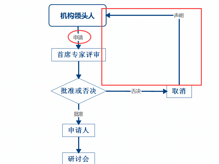 詹皇42+10+12乐福两双 绿军6人上双擒骑士2-0_星空下载(图1) 星空下载