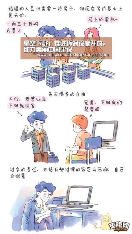 星空下载:推进环保设施开放,助力美丽中国建设(图3) 星空APP
