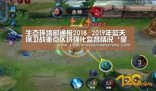 生态环境部通报2018-2019年蓝天保卫战重点区域强化监督情况‘星空下载’(图3) 星空APP